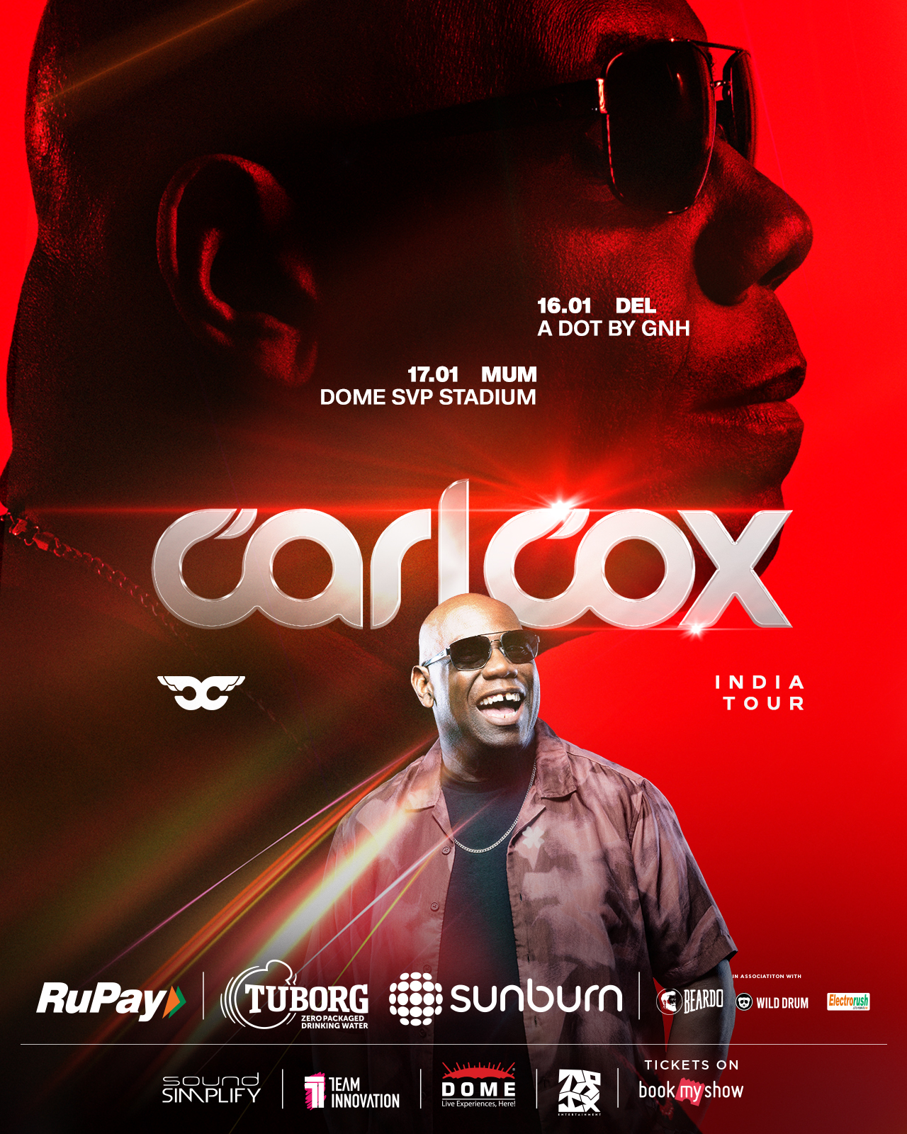 Carl Cox
